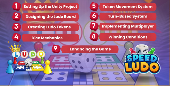 9 steps to build a ludo game using unity