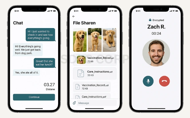 Pet care app screenshots showing in-app chat between pet owner and provider, file sharing with pet photos and documents, and an encrypted voice call screen
