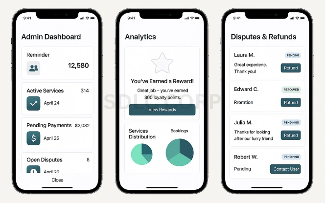 Pet care app screenshots showing admin dashboard with active services and payments, analytics with service distribution charts, and disputes and refunds status list
