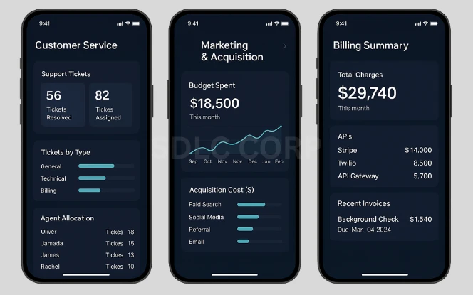 Illustration showing the various operational and post-launch expenses of an app, including cloud server hosting, routine maintenance, performance monitoring, customer support services, ongoing marketing campaigns, analytics tools, bug fixing, security updates, and feature enhancements.