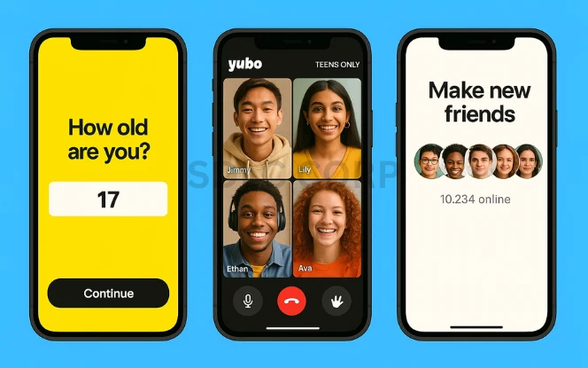 Three mobile phone screens demonstrating Yubo's core features: the first shows an age verification prompt with a bright yellow background asking 'How old are you?'; the second displays a live video chat room labeled 'Teens Only' with four smiling teenagers named Jimmy, Lily, Ethan, and Ava; the third screen features a banner titled 'Make new friends' above five diverse user avatars with an online user count of 10,234.