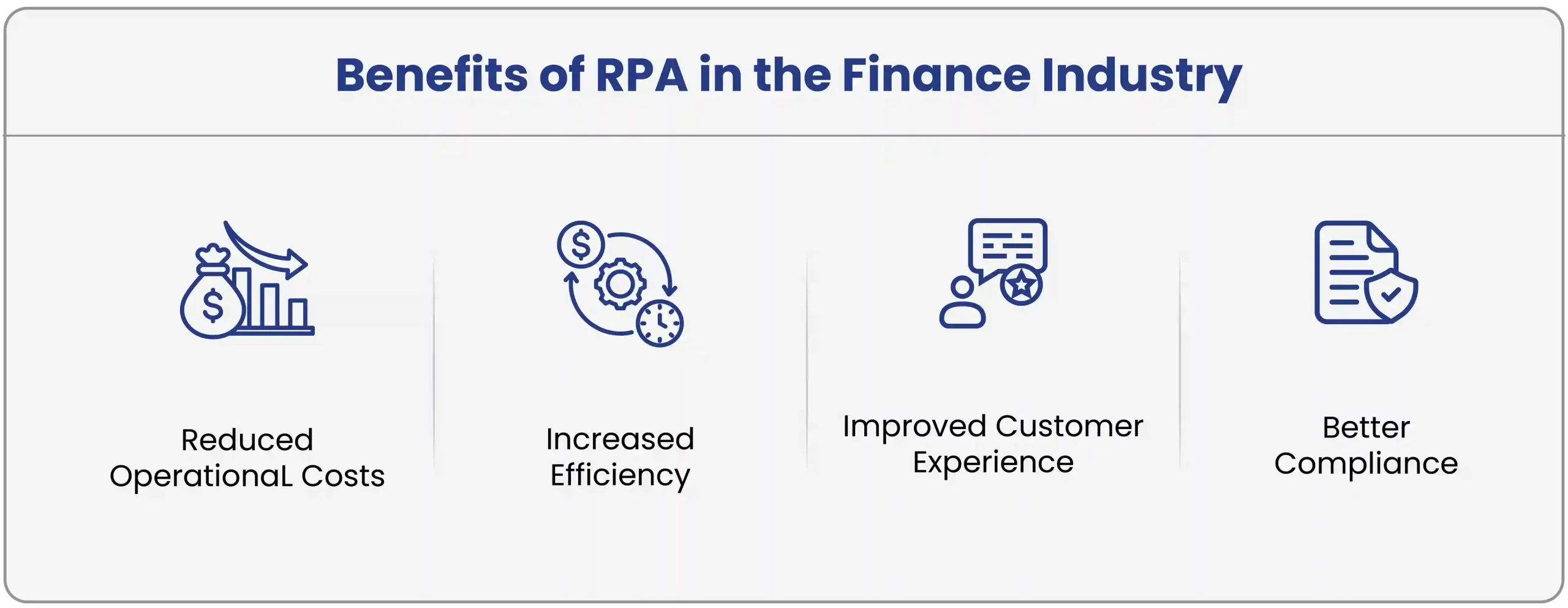 Benefits of RPA in the Finance Industry