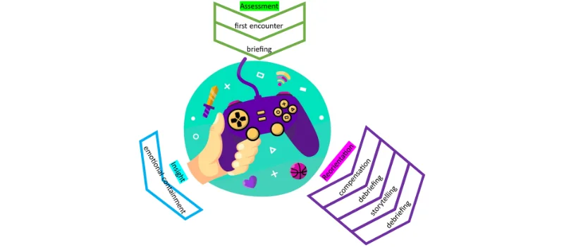 game devlopers
