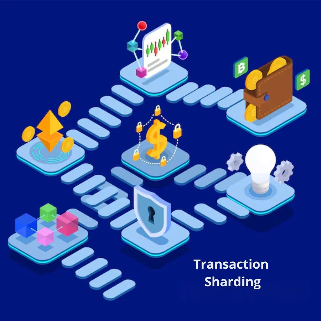 transaction sharding