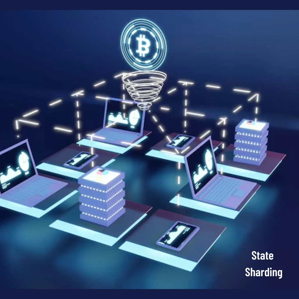 state sharding
