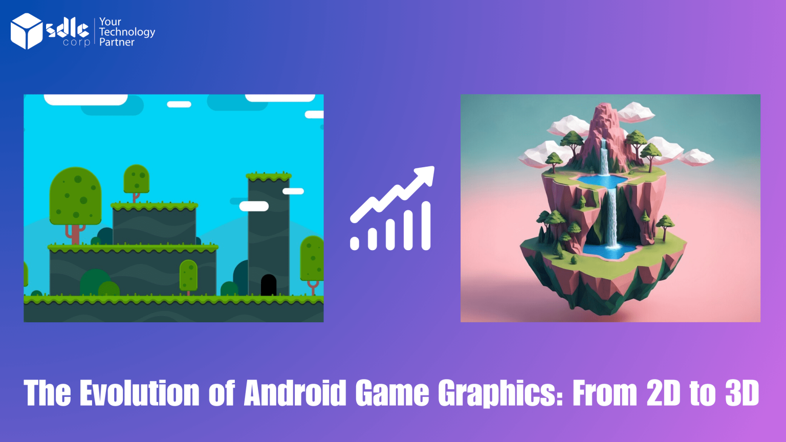The Evolution of Android Game Graphics: From 2D to 3D - SDLC Corp