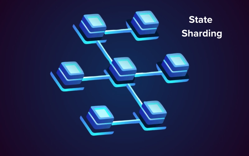 State Sharding
