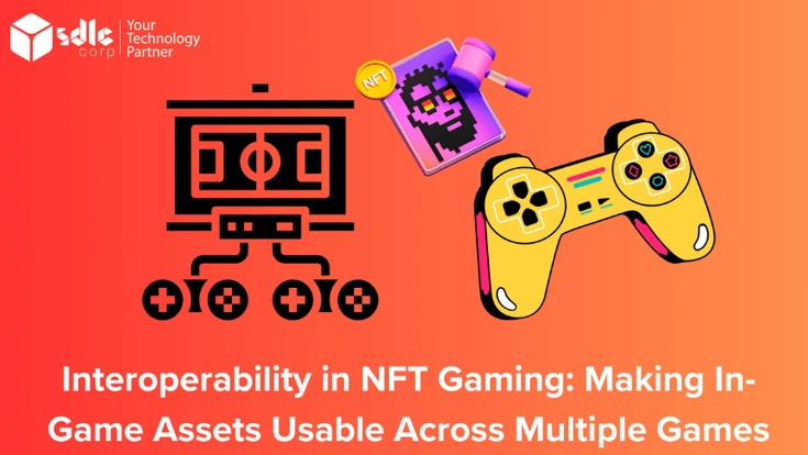 NFT gaming interoperability allowing digital assets to work across multiple games