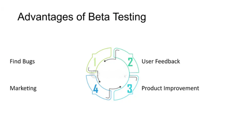 Why Player Feedback Is the Key to Game Development Success - SDLC Corp