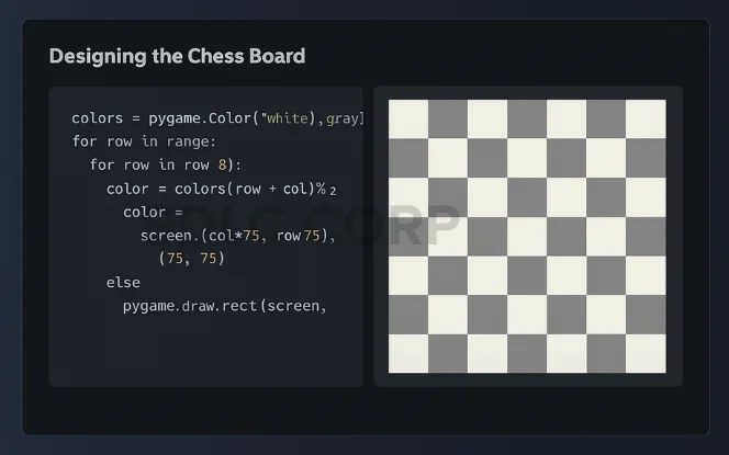 Python code using pygame.draw.rect to create an 8x8 chessboard with alternating white and gray tiles.