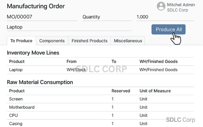 Recording Production and Completing Work Orders Produce All button in Odoo to record material usage and production completio.