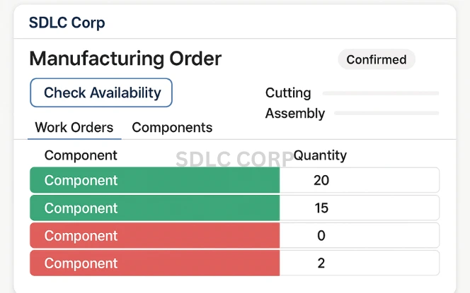 Checking Component Availability and Generating Work Orders Odoo screen showing component availability check and auto-generated work orders
