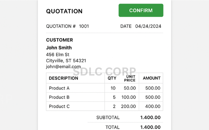 Odoo sales quotation ready for confirmation with filled fields.