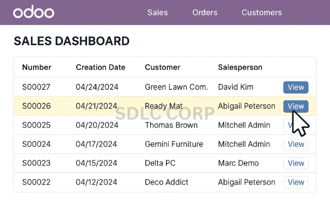 Odoo Sales dashboard showing saved quotations list	.