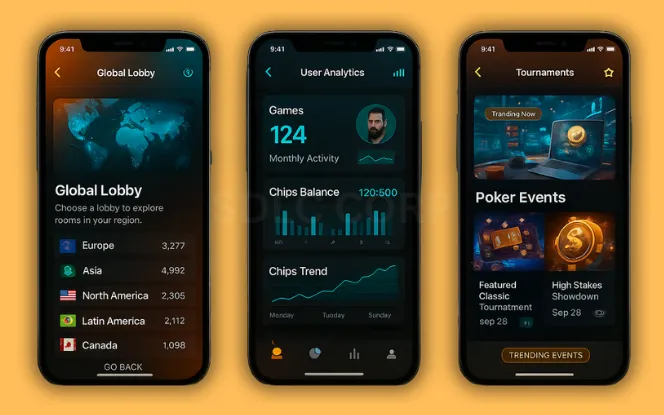 The Growing Scope of Poker Apps Three mobile screens displaying a global poker app interface with lobby selection by region, player analytics dashboard, and trending tournament highlights over a digital casino background