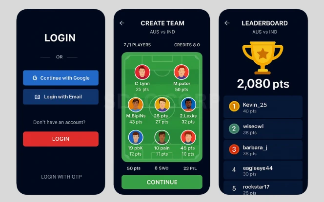 Illustration showcasing key features required in a fantasy sports app, including real-time match updates, player statistics, team selection interface, secure payment systems, leaderboard rankings, social sharing, and user-friendly dashboard design.