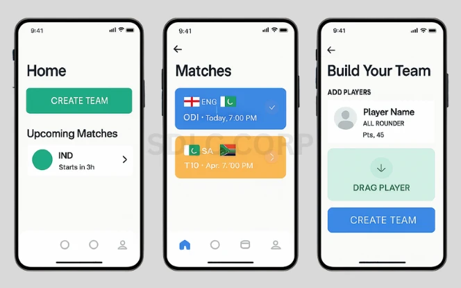 Visual guide illustrating UI/UX design principles such as user-centered design, responsive interfaces, clear navigation, consistent branding, accessible color schemes, intuitive user flows, and seamless interaction across devices.