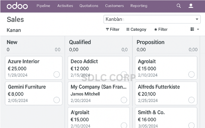 Sales Module in Kanban View in Odoo UI Odoo Sales app Kanban view showing deal pipeline with columns and opportunity cards