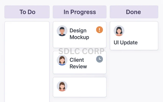 Odoo Kanban View with Tasks Added