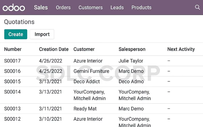 Odoo Sales module open showing menu options like Orders, Customers, Quotations