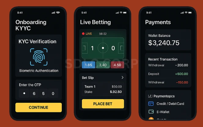 Diagram highlighting core features of a successful betting app, including real-time match tracking, in-play betting, secure login and payment systems, user-friendly navigation, personalized notifications, and betting history analytics