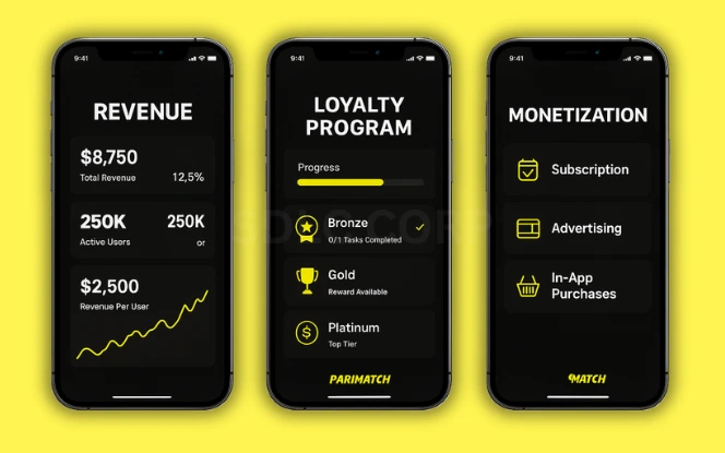Why Build an App Like Parimatch? Three mobile screens showing business insights of a Parimatch-style betting app: revenue analytics dashboard, loyalty rewards interface, and monetization models including subscriptions and ads, all designed with dark UI on a vibrant yellow background.