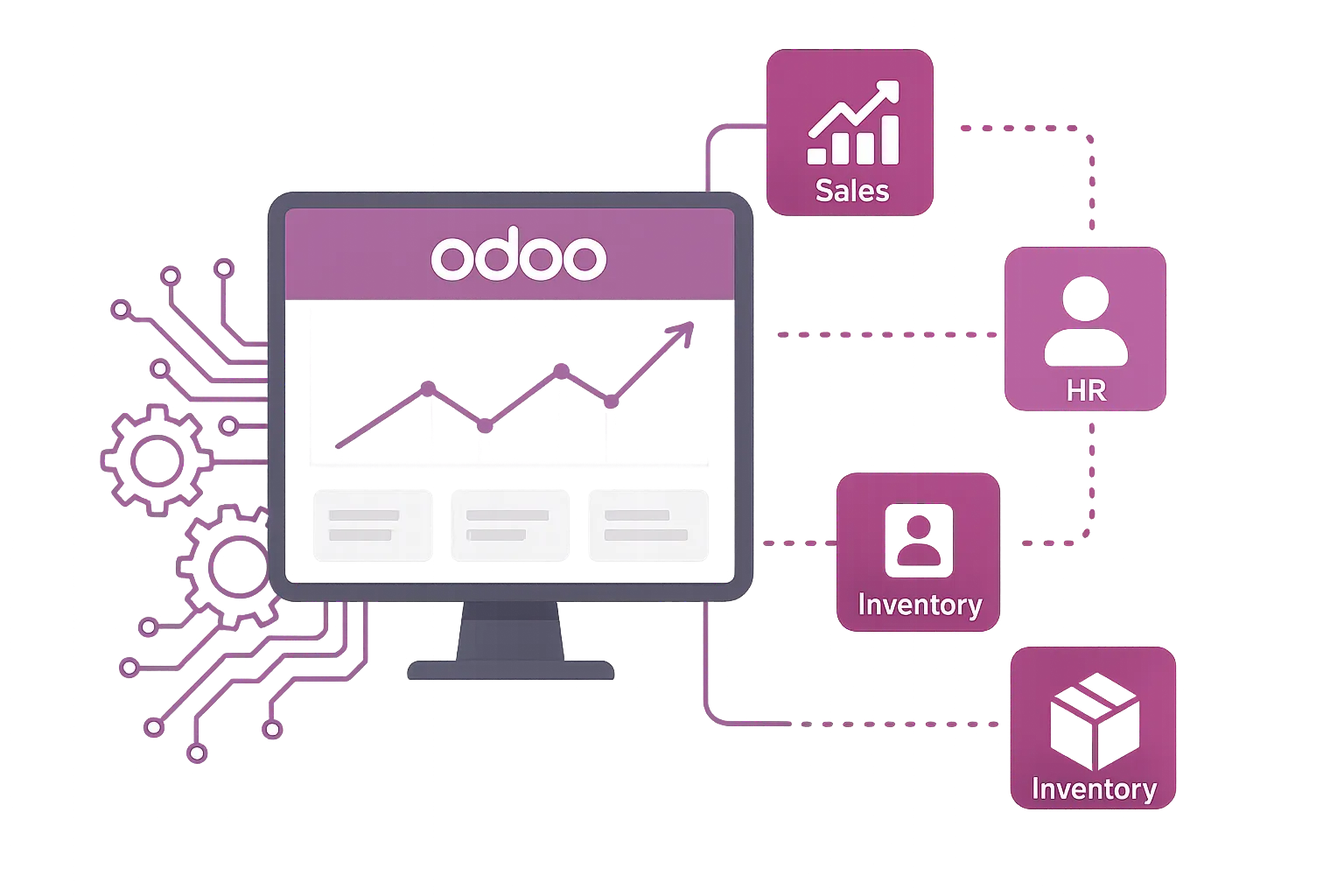 Illustration of Odoo modules like CRM, Sales, Inventory with ERP integration theme