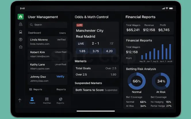 Mobile screens showing user management panel, odds control settings, and financial reports.