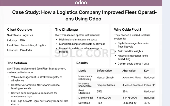 Case Study showing how a logistics company improved fleet operations using Odoo