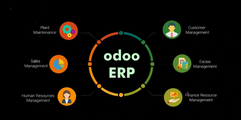 Odoo vs ERP Next: Key Features for Blockchain Development

