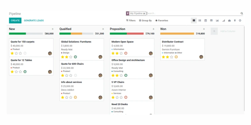 Odoo vs. SugarCRM: A Head-to-Head Comparison