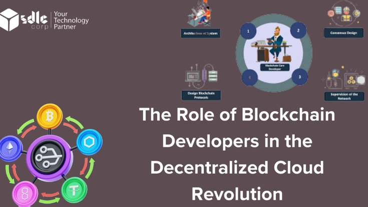 Blockchain developer illustration with cryptocurrency network wheel and core developer responsibilities including system architecture, consensus design, blockchain protocols and network supervision, for an article on the role of blockchain developers in the decentralized cloud