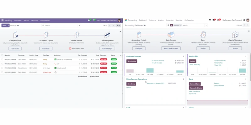 What is Odoo Community Edition