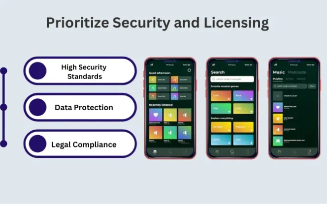 Prioritize security and licensing for a white label BC Game platform