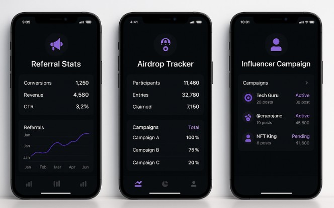 Visual depicting marketing and growth strategies for gaming platforms with social media campaigns, influencer partnerships, SEO tactics, and user acquisition funnels