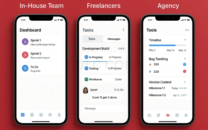 Three mobile screens showing development team collaboration views: in-house sprint dashboard, freelance task tracker with messaging, and an agency project panel with timeline and bug tracking, set against a red background
