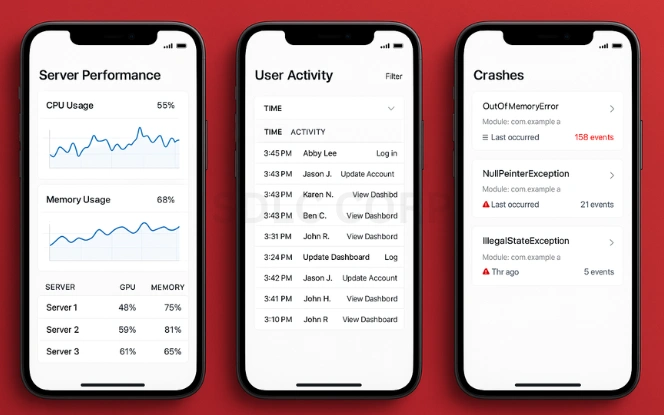 Three mobile screens displaying backend and server infrastructure views for a poker app: server performance metrics with CPU and memory graphs, real-time user activity logs, and a crash monitoring system, all set against a red background