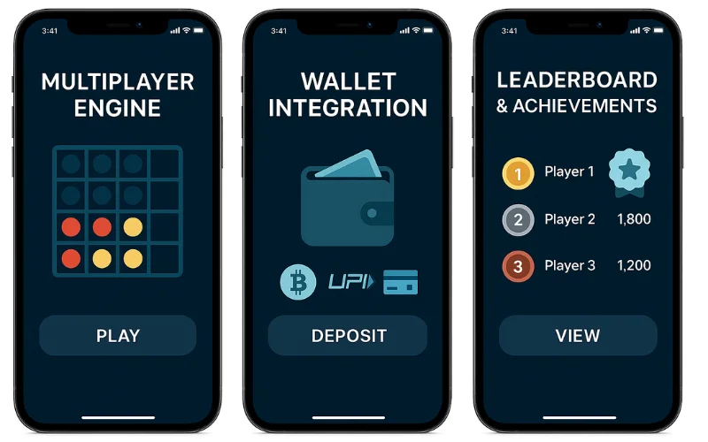 Mobile UI screens showcasing must-have features in Bingo game development including multiplayer engine, wallet integration, leaderboards, and more