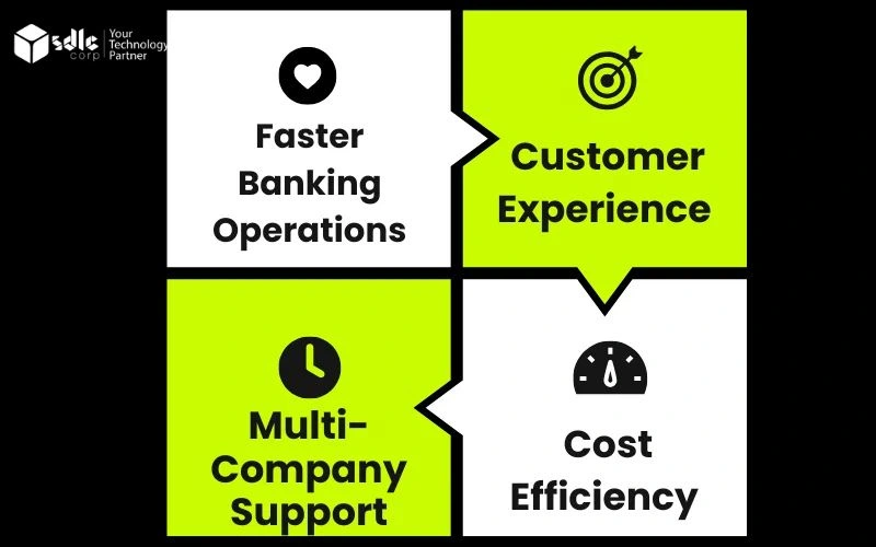 Why Odoo ERP is Essential for the Future of Banking