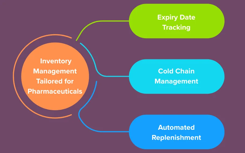 Choosing the Right Odoo Implementation Partner