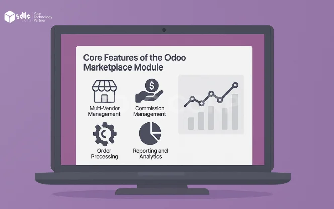 Core Features of the Odoo Marketplace Module
