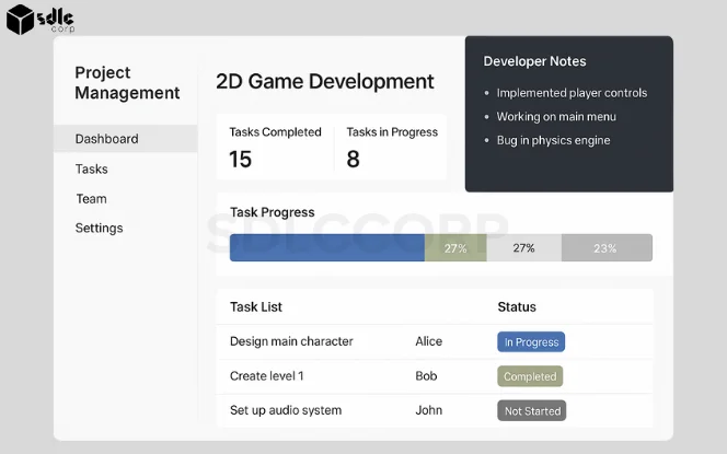 Project management dashboard displaying sprint tasks and progress columns to highlight transparent communication in game development