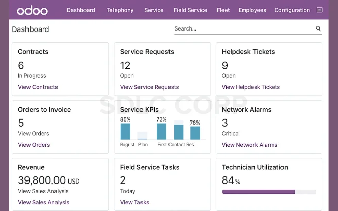 Odoo ERP dashboard for telecom with purple menu and widgets for contracts, tickets, KPIs and alarms.