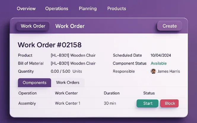 Manufacturing Dashboard: Total Operational Overview Key Capabilities of Odoo Manufacturing