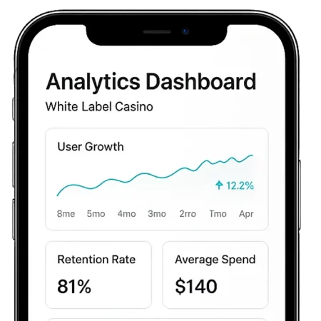 Mobile analytics dashboard with charts, performance KPIs, and traffic data for white label casino platform on transparent background.