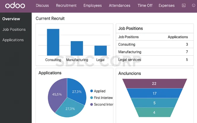 Odoo Recruitment dashboard showing job positions, application stages, funnel chart, and visual hiring data with Odoo menu and logo.
