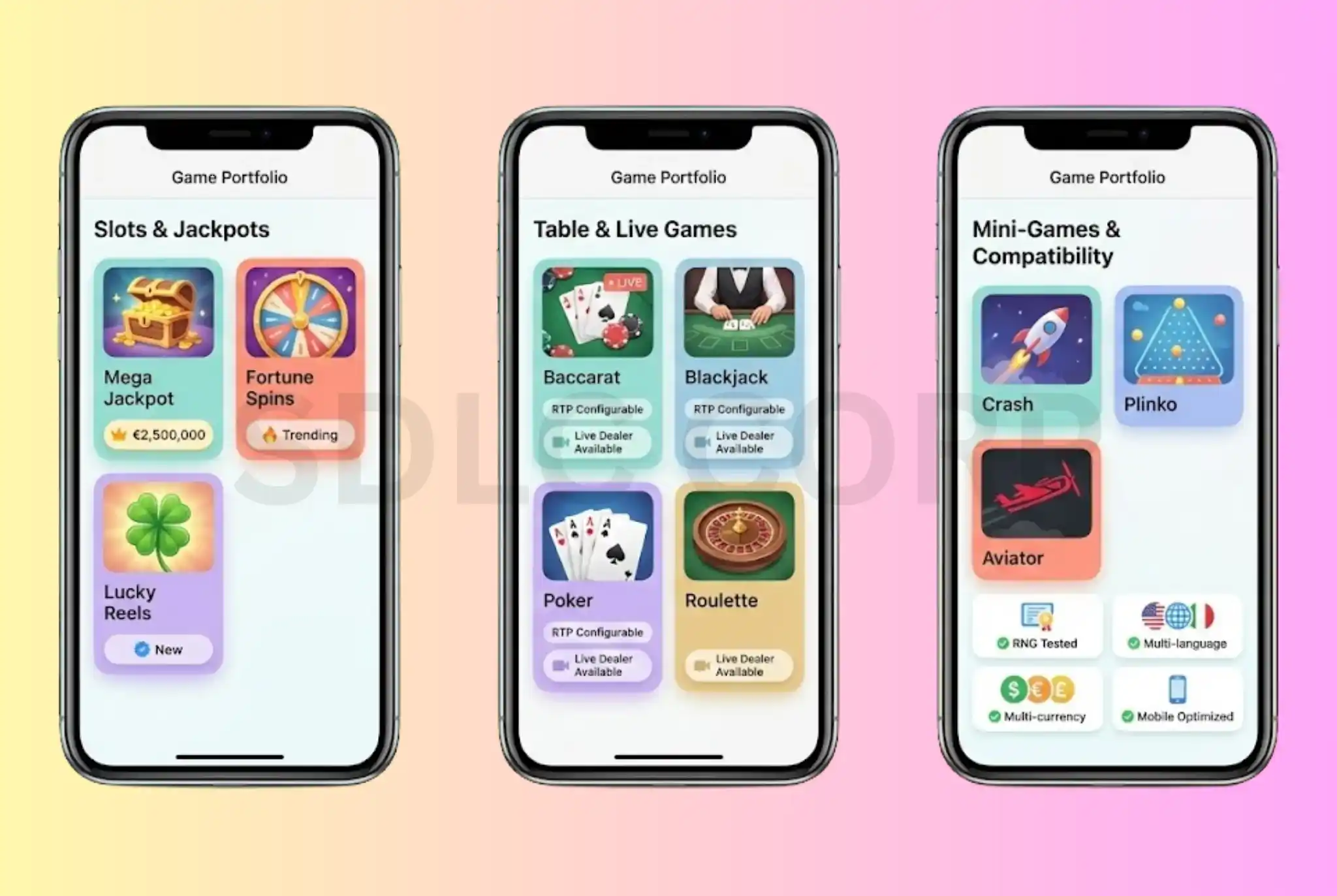  Game Portfolio Selection .