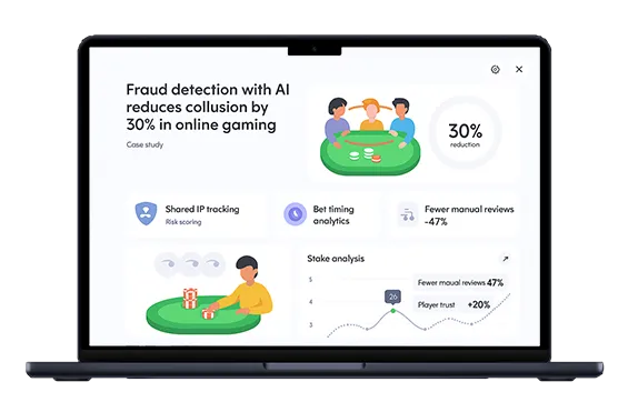 SaaS dashboard UI showcasing AI-powered fraud detection in online gaming with visual metrics for collusion reduction, betting pattern analysis, and IP tracking