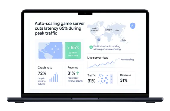 SaaS dashboard visualizes elastic cloud scaling with a 65 % latency-reduction KPI, live server-load graph leveling during peak traffic, 72 % crash decline, and 31 % revenue lift—engineered by SDLC CORP.