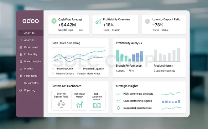 Leveraging Advanced Financial Analytics